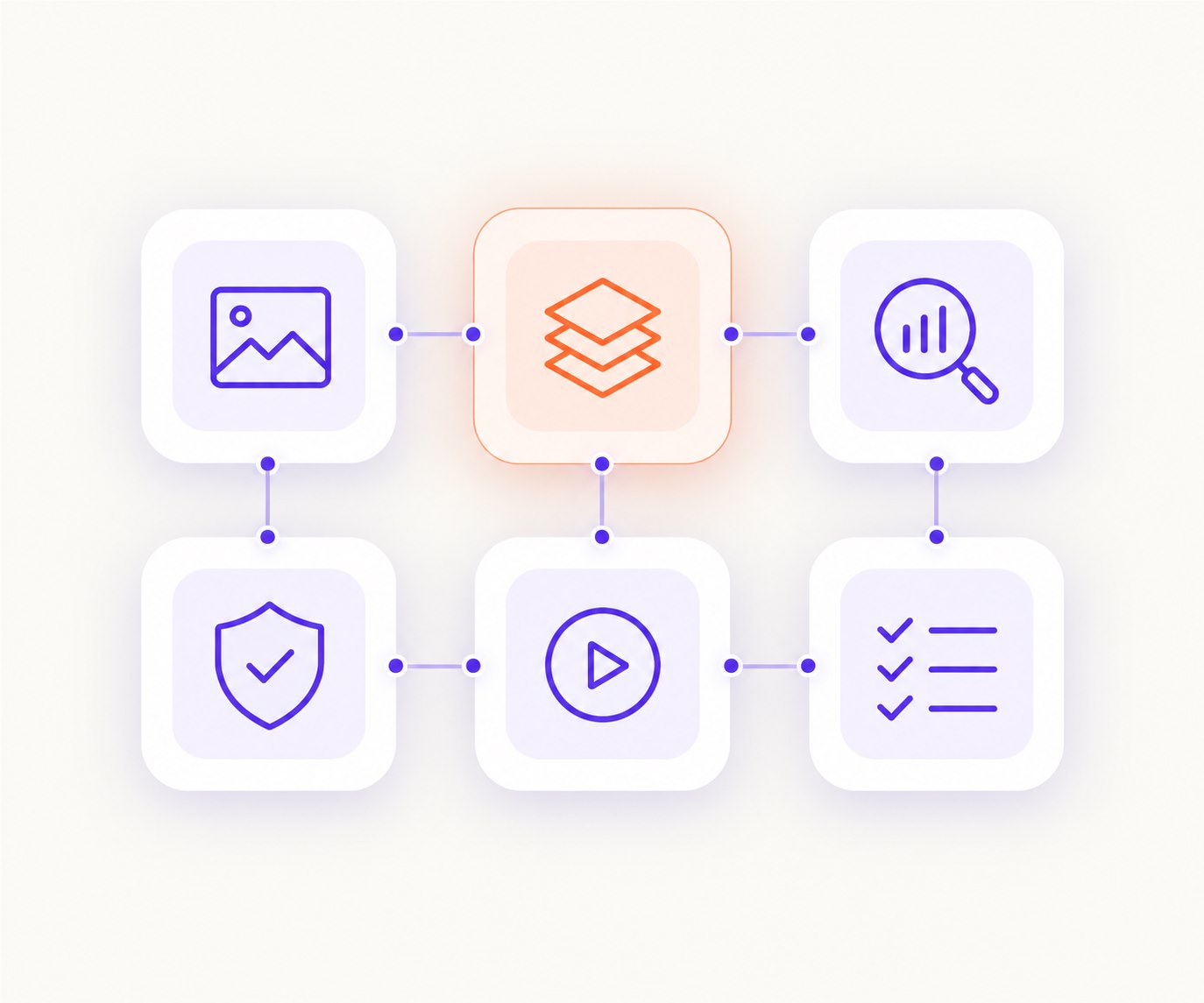 Six icons in a grid representing the six GrowthX20 principles