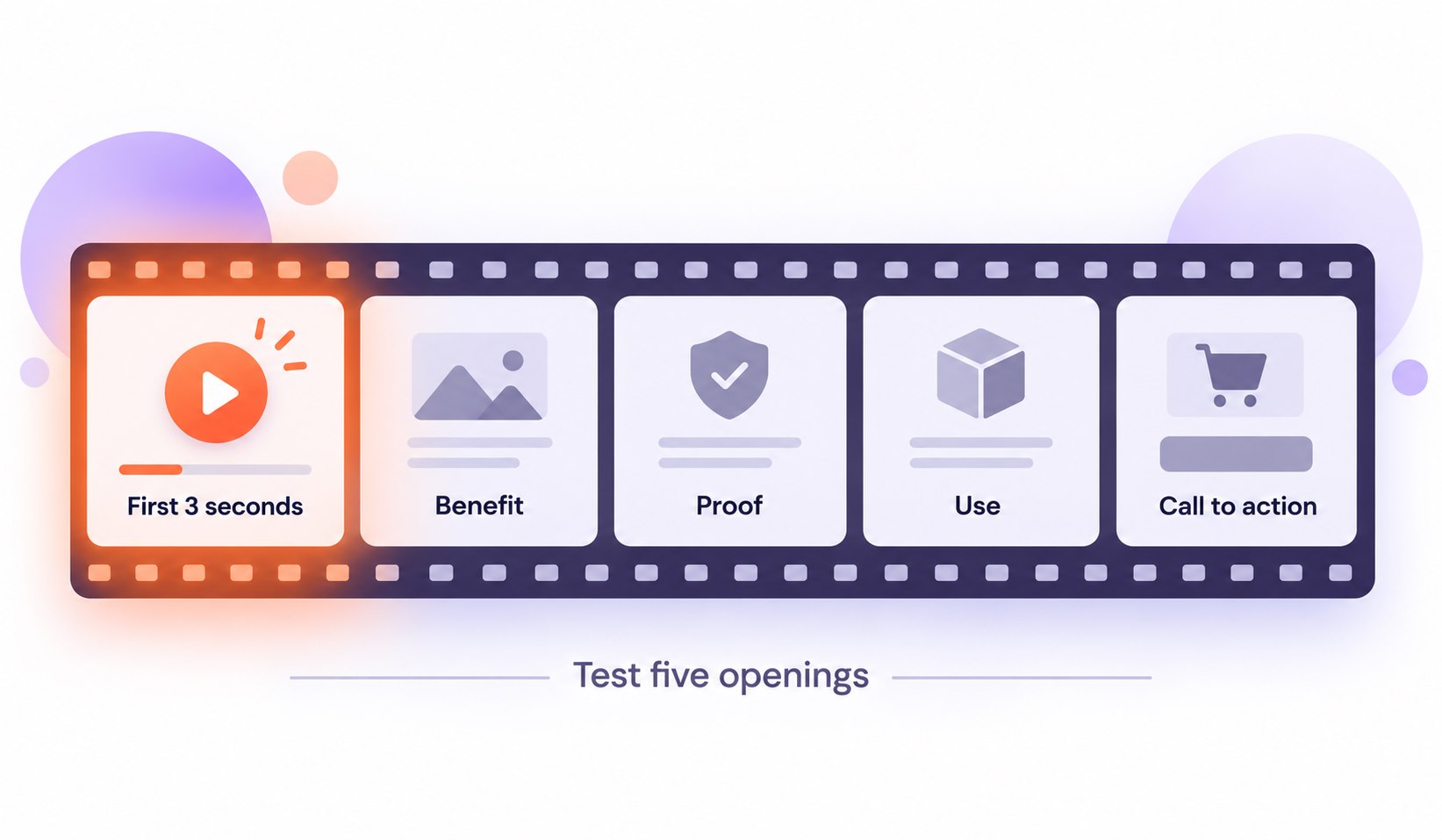 Film strip where the first three seconds are highlighted.