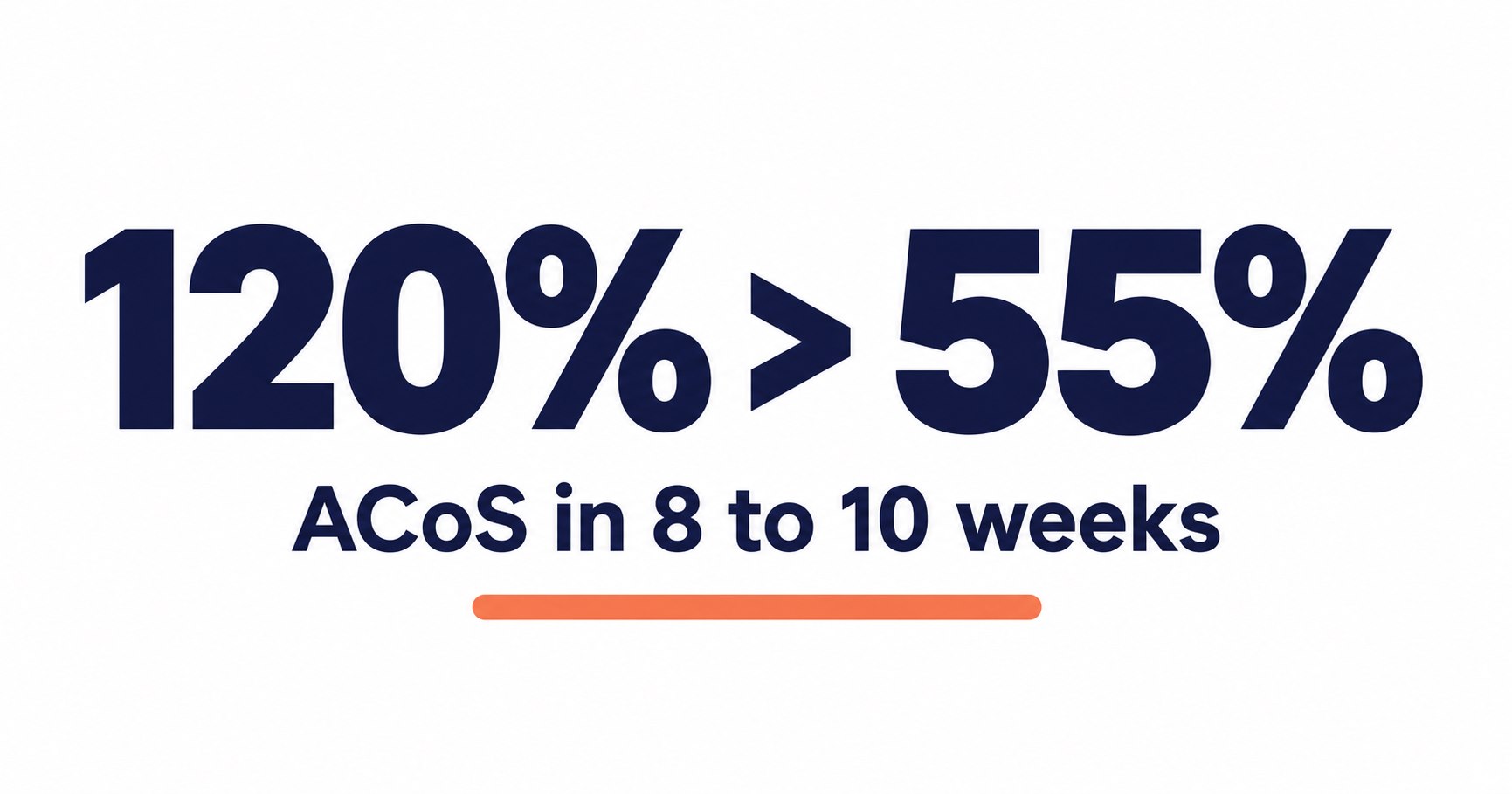 A weekly loop: pause high-ACoS items, promote winners to exact match and build small product-targeting groups.