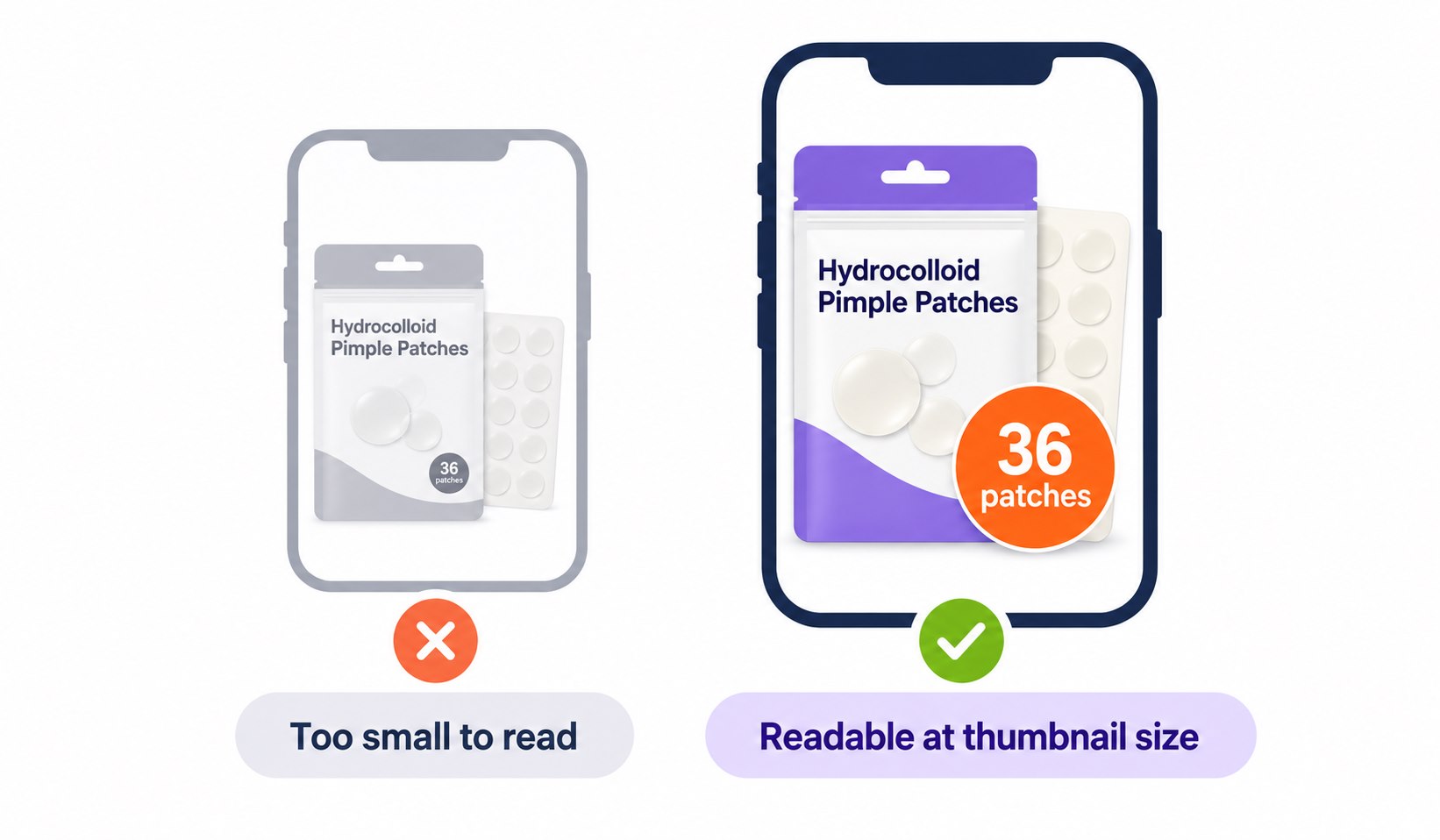 A phone-sized product image is legible at thumbnail size, contrasted with a smaller version that is too small to read.